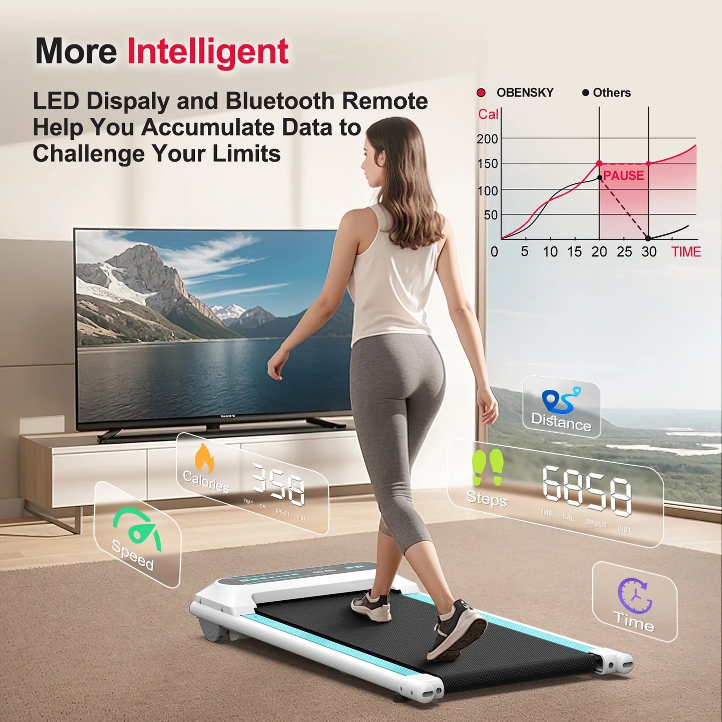 2.25HP under Desk Treadmill, Installation-Free Slim Flat Compact Walking Pad with LED Display and Wireless Remote Control, 265Lb, 0.5-4 Mph for Home/Office Exercise-Blue